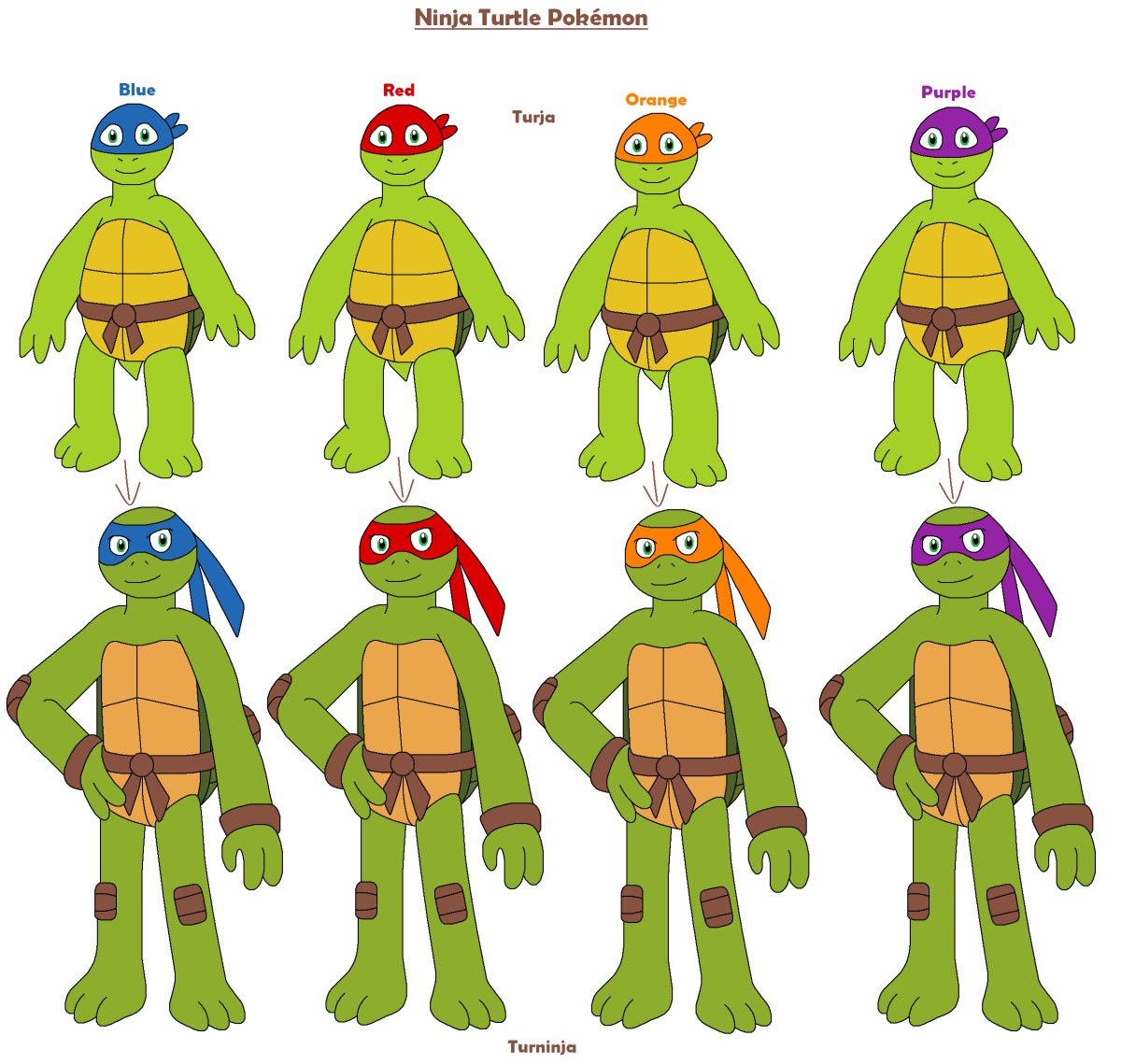 Эволюция черепашек ниндзя Рафаэль