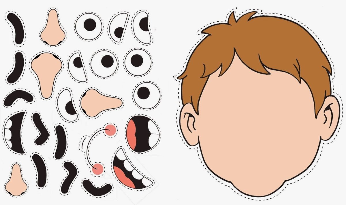 Части лица человека для детей