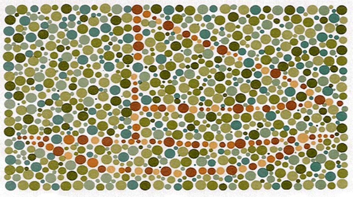 Таблицы для определения цветоощущения