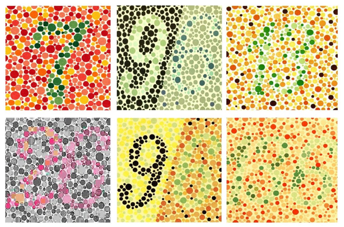 Таблица цветоощущения Рабкина