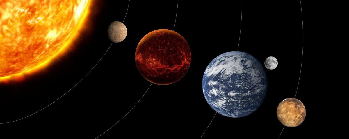 Планеты от солнца