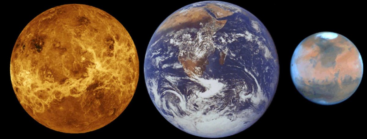 Космос Солнечная система земля