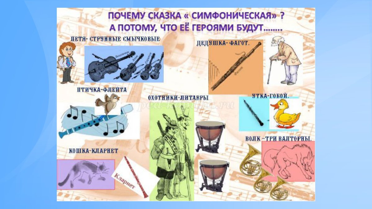 Петя и волк раскраска