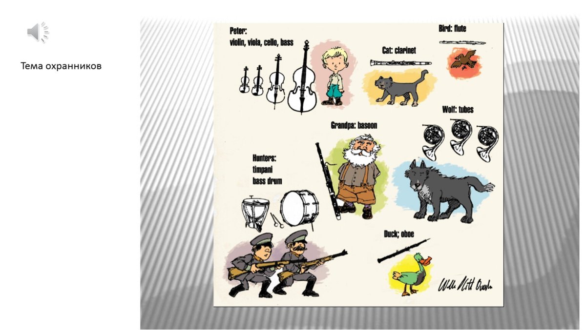 Петя и серый волк