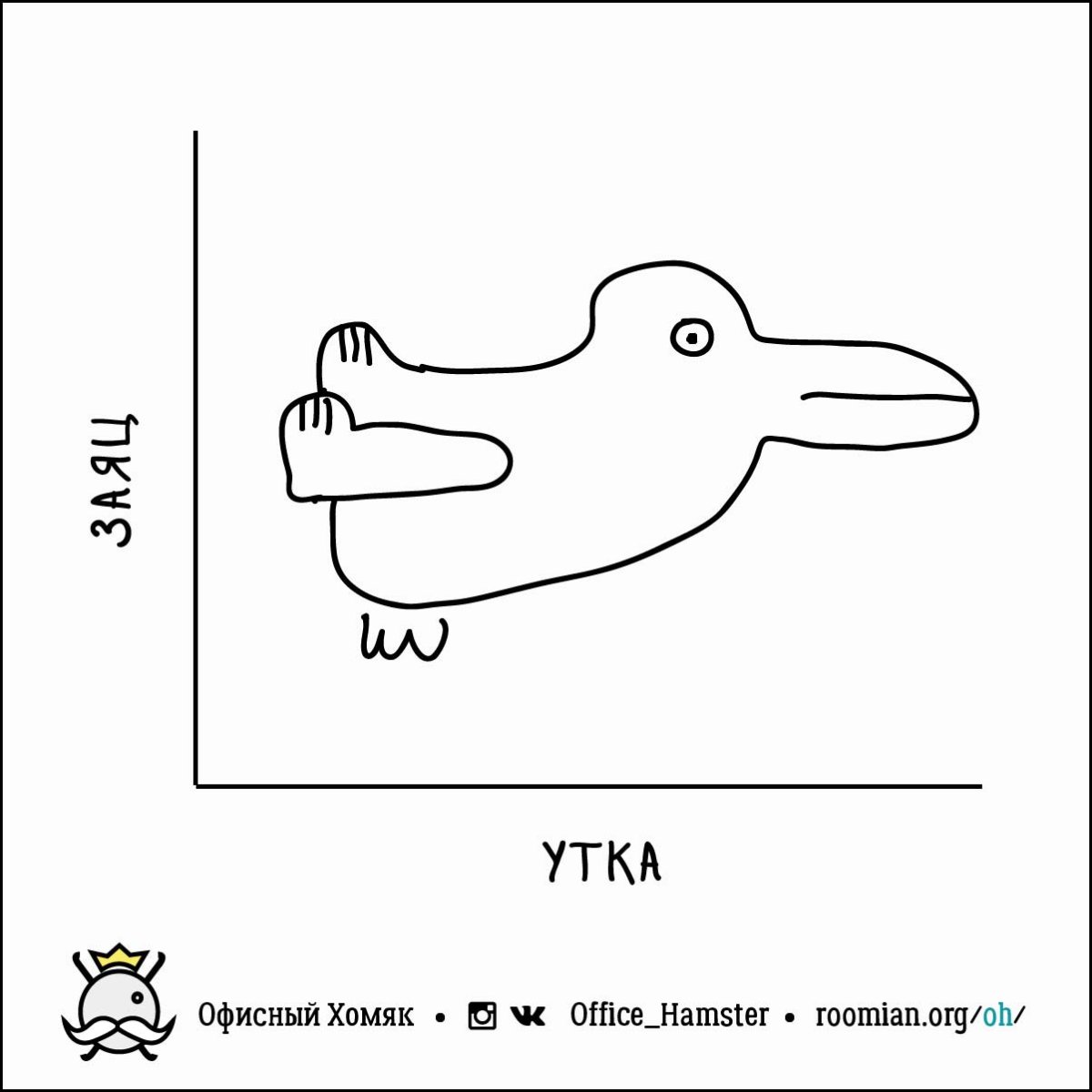 Утка заяц Витгенштейна