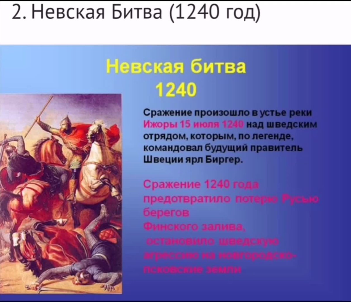 Александр Невский Невская битва 15 июля 1240