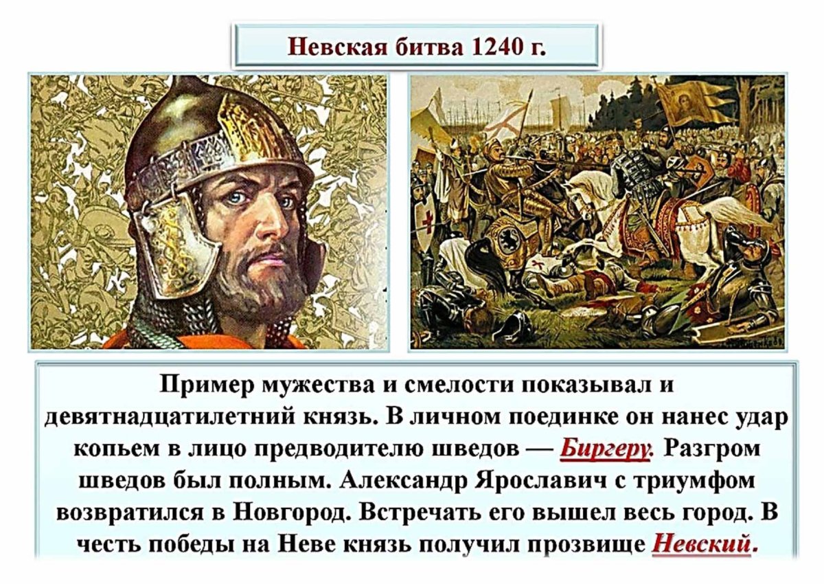 Схема Невской битвы 1240 года