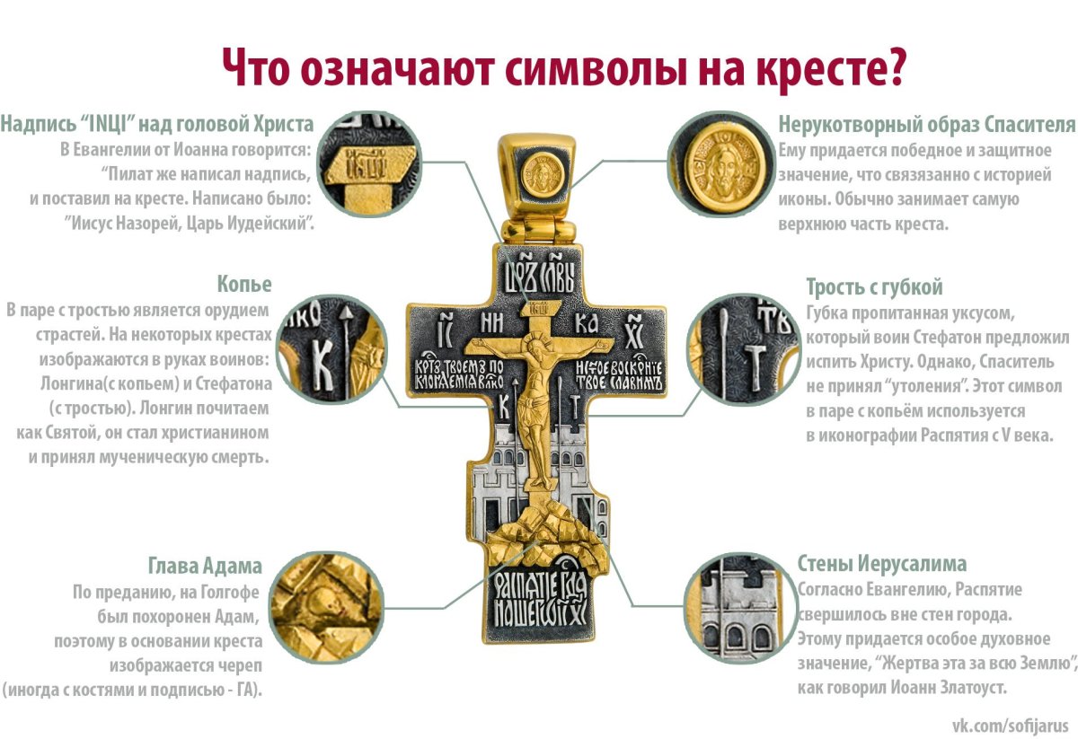 Благослови вас Господи