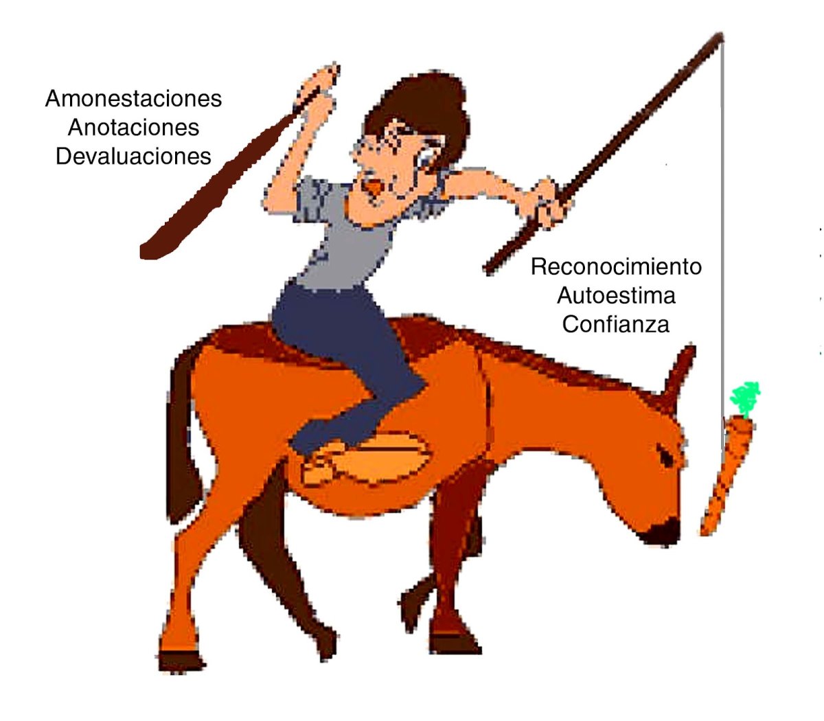 Осел на палке