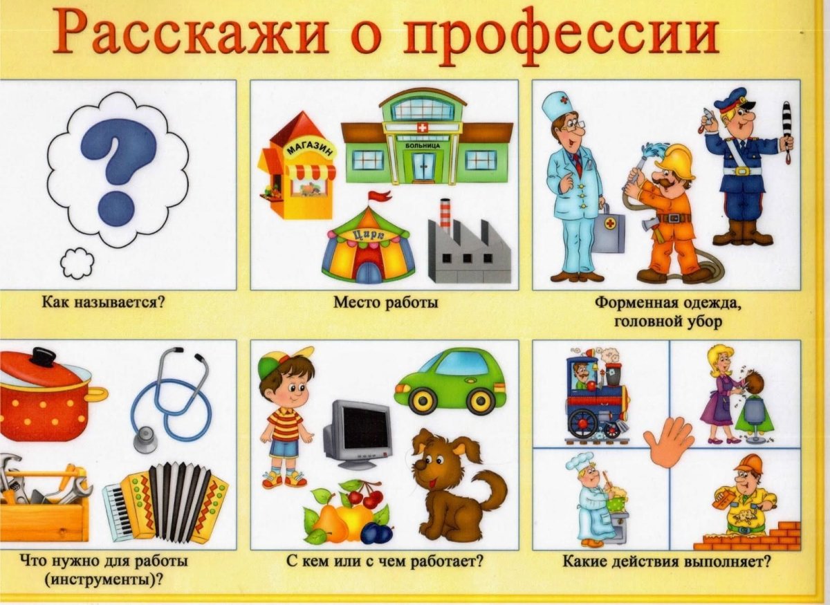 Музыкальные инструменты с названиями для детей