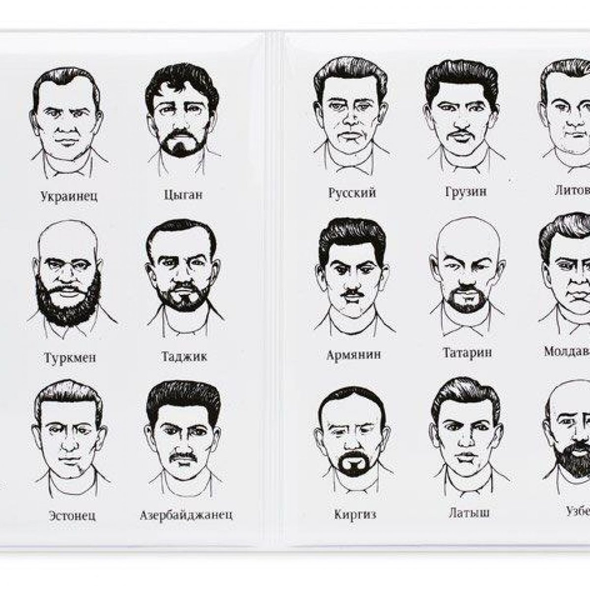 Народы республик СССР