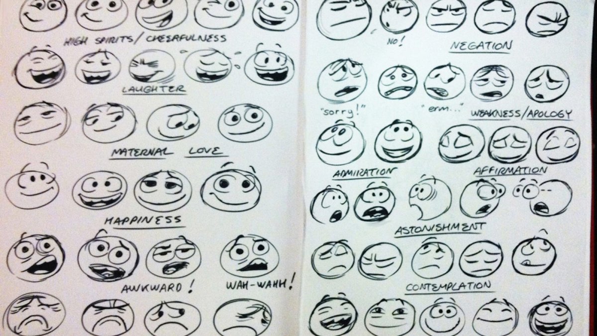 Забавные рожицы эмоции