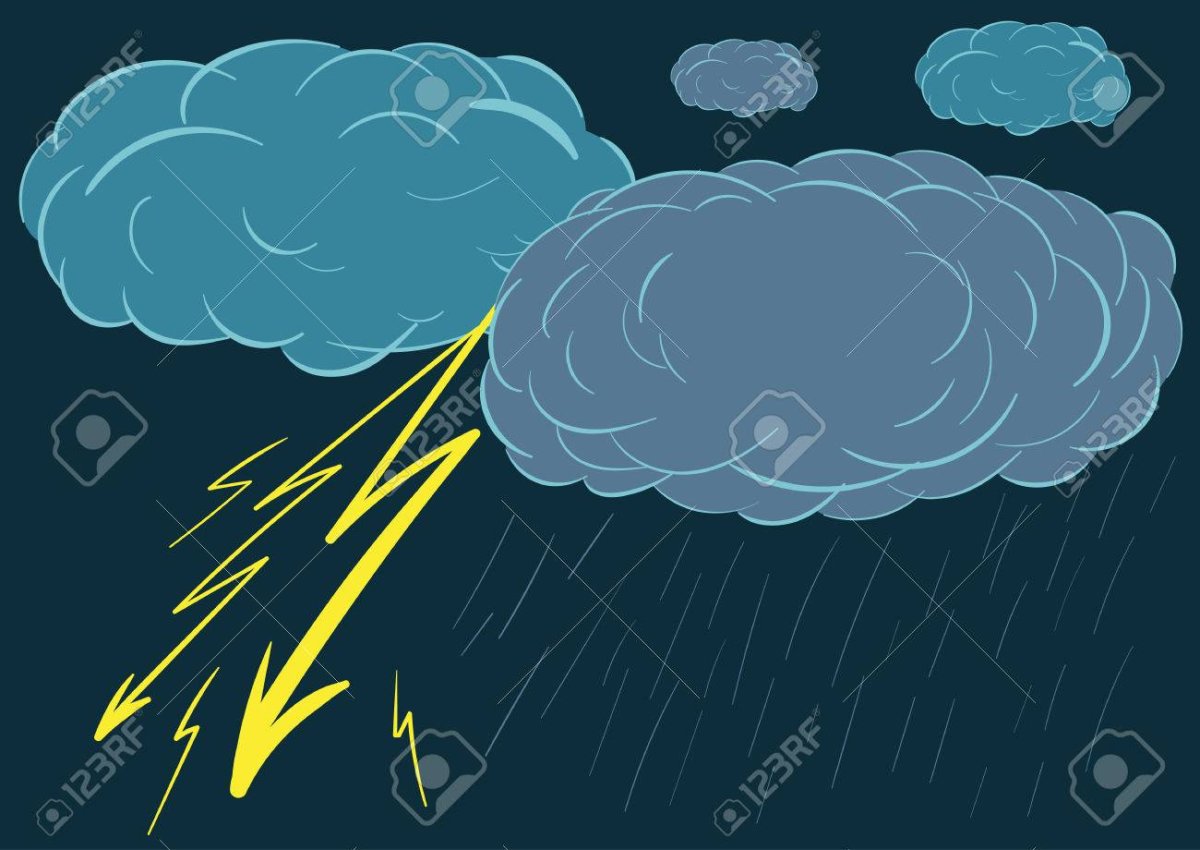 Гром для детей