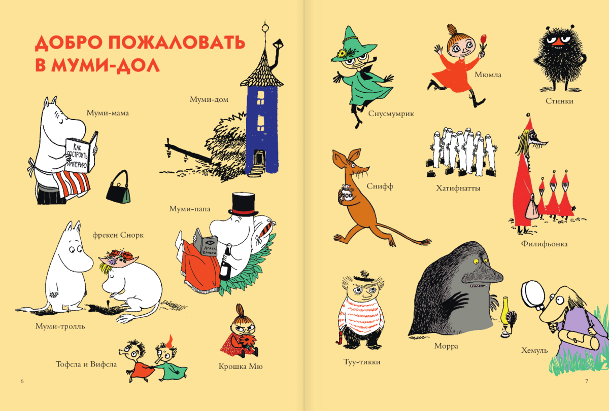 Персонажи Муми троллей Туве Янссон