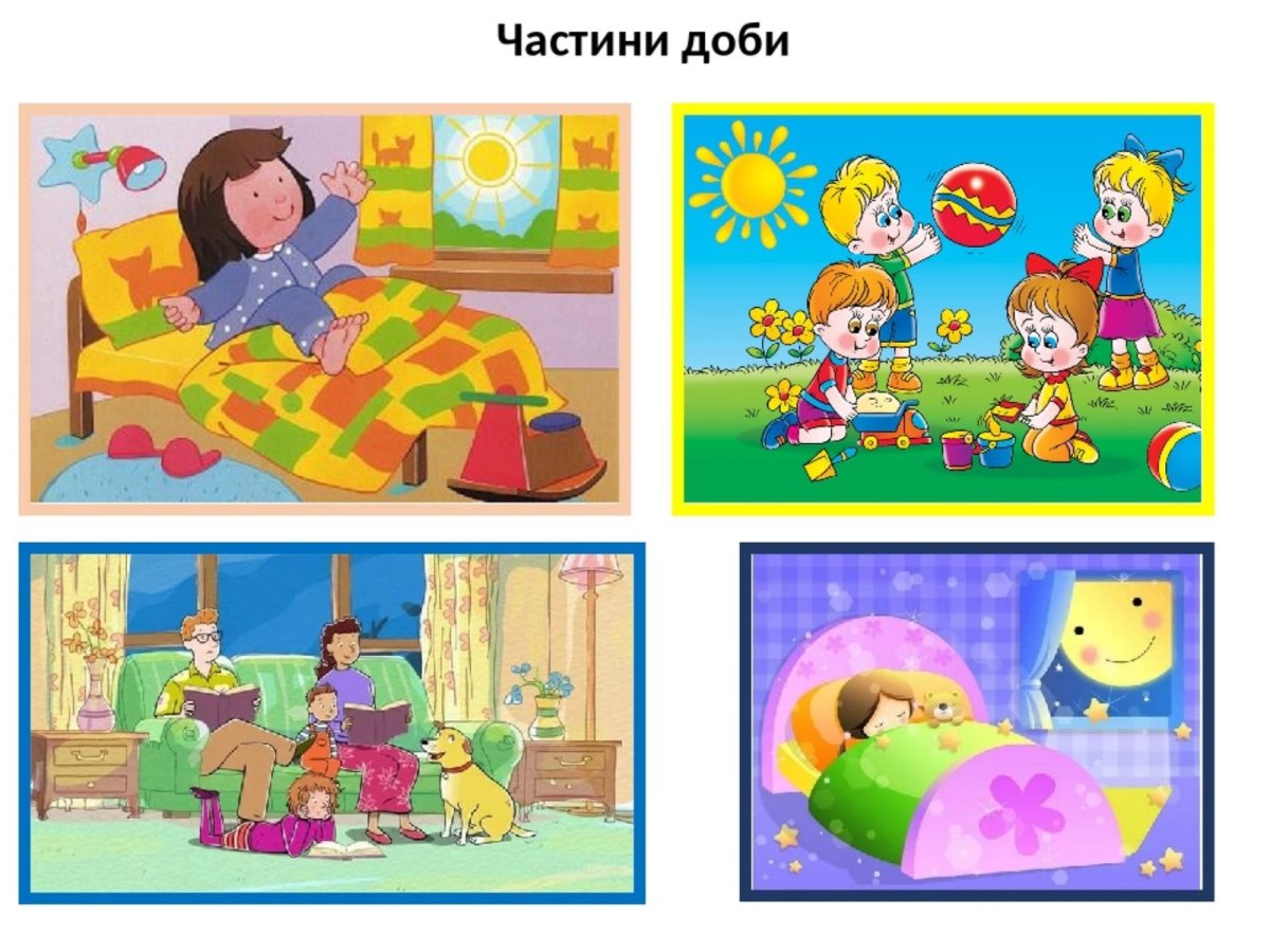 Части суток