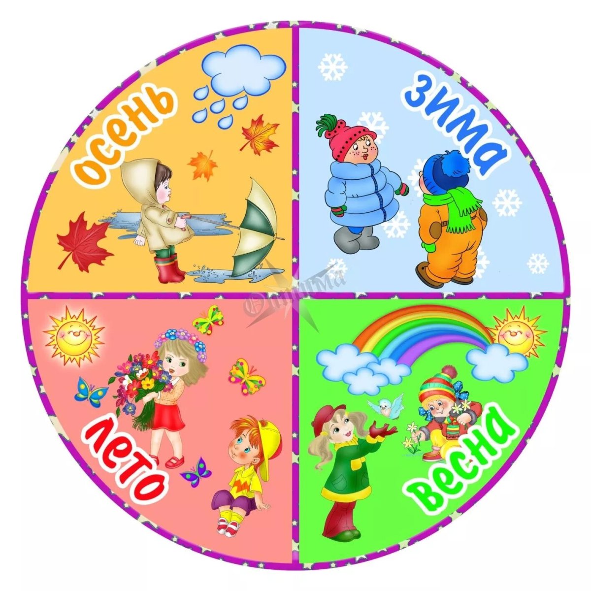 День и ночь