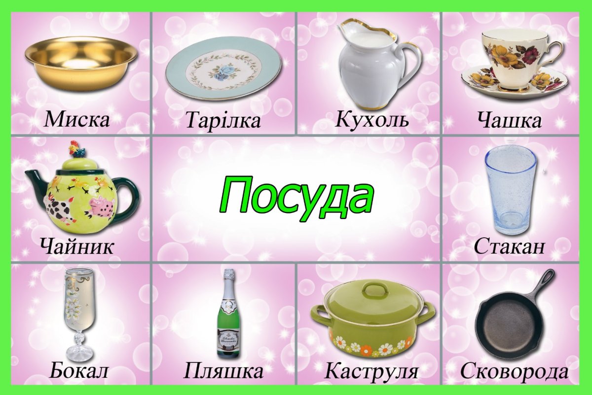 Посуда карточки для детей