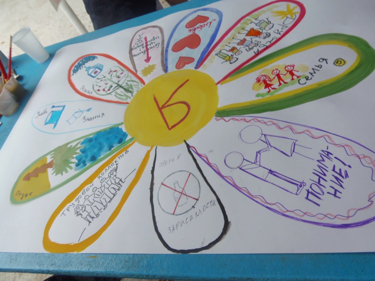 Цветок здоровья