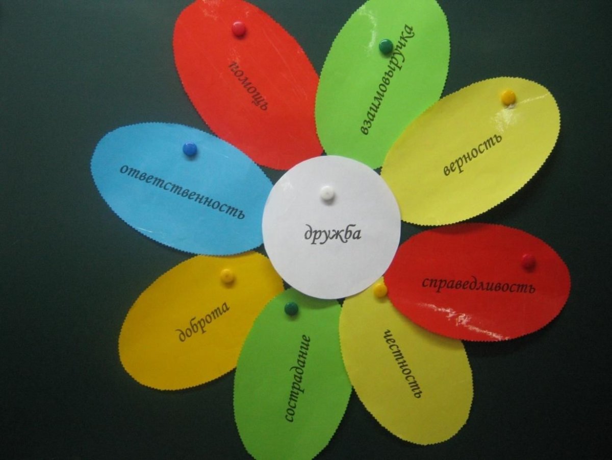 Цветок дружбы для дошкольников