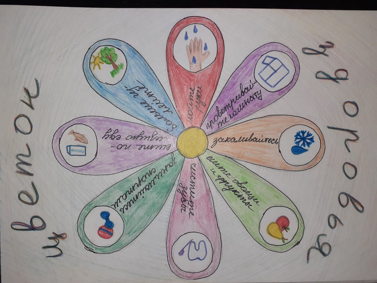 Цветок здоровья рисунок