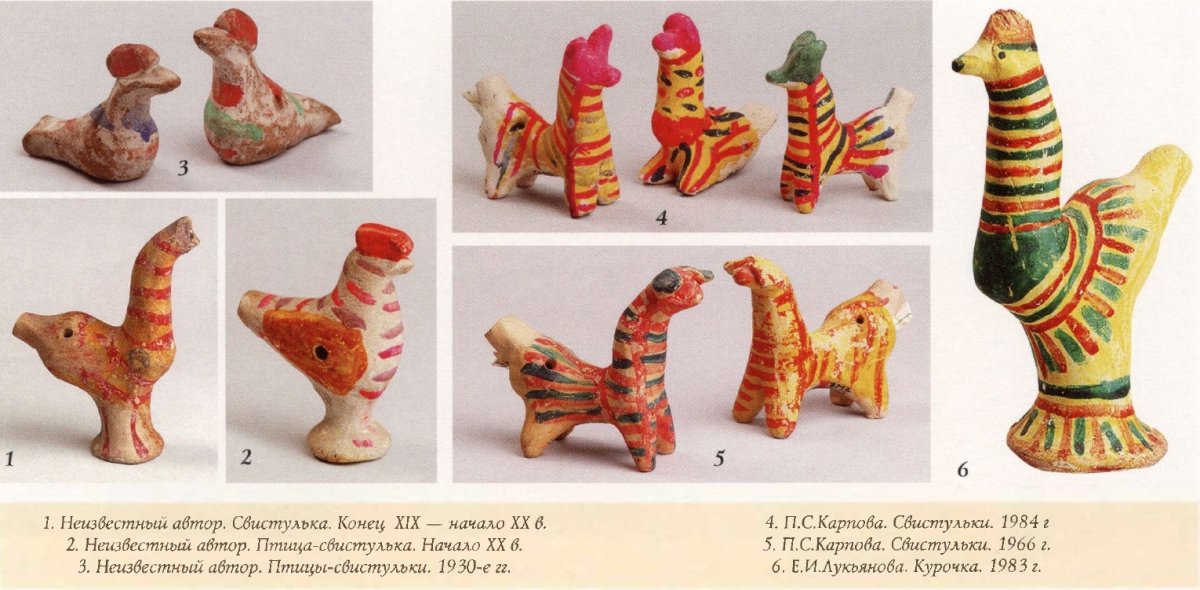 Народные промыслы Филимоновская игрушка