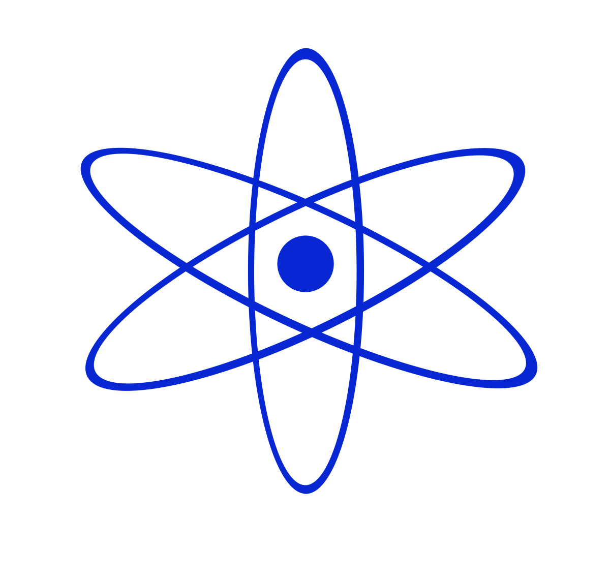 Химия символика