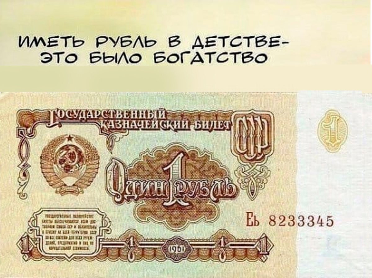 Изображение советского рубля