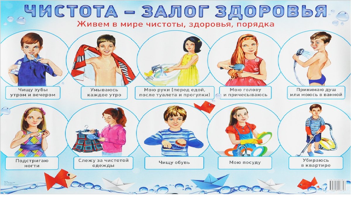 Гигиена для детей