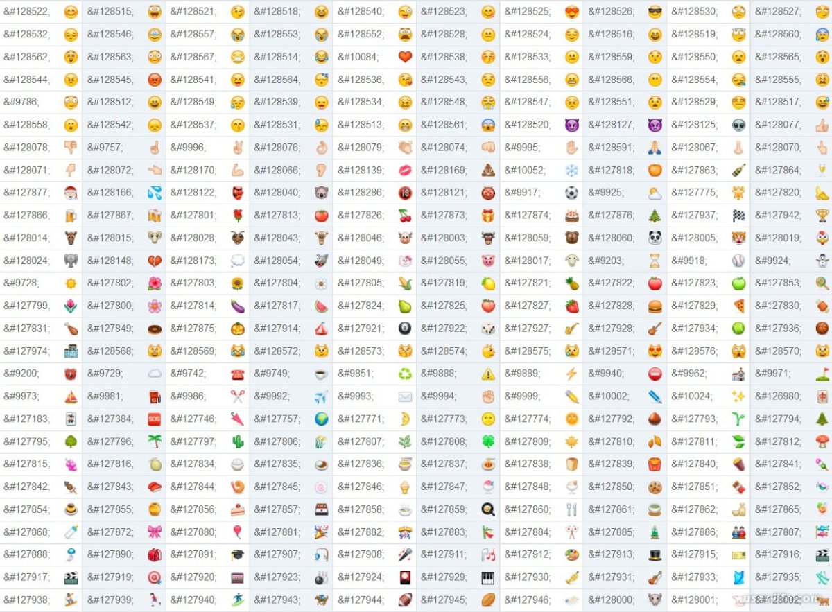 Обозначение смайлов