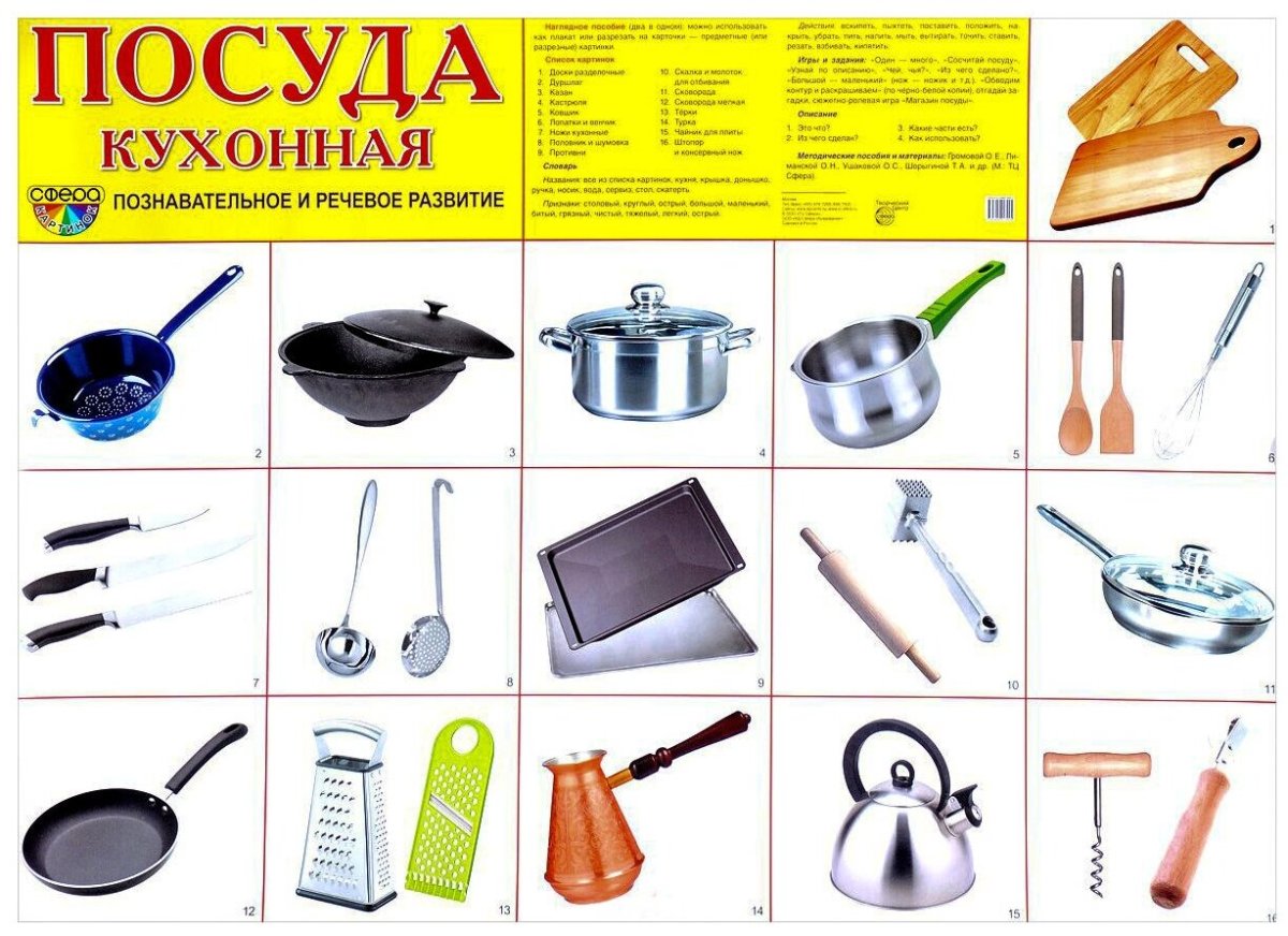 Дидактические игры лексическая тема посуда