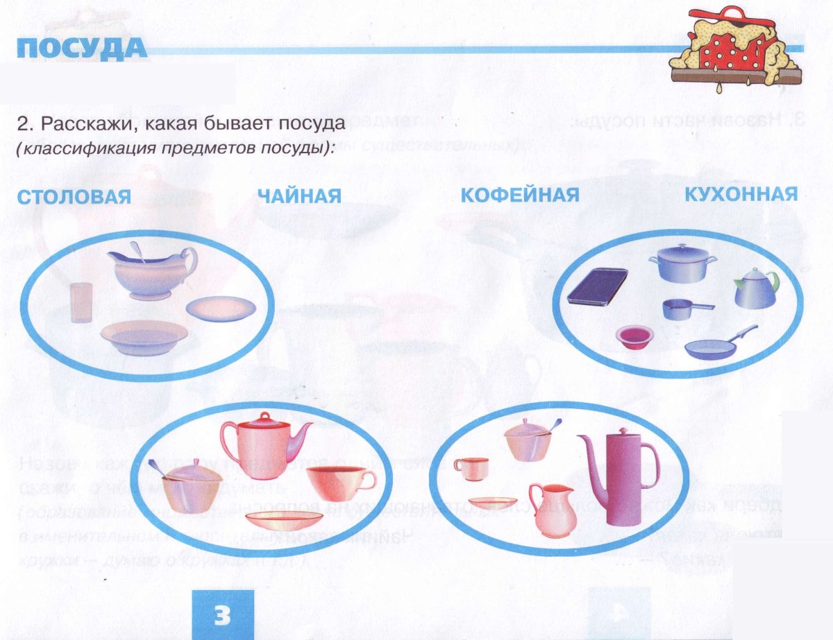 Посуда игра для детей 3 лет