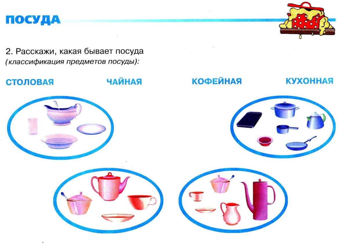 Посуда задания для дошкольников