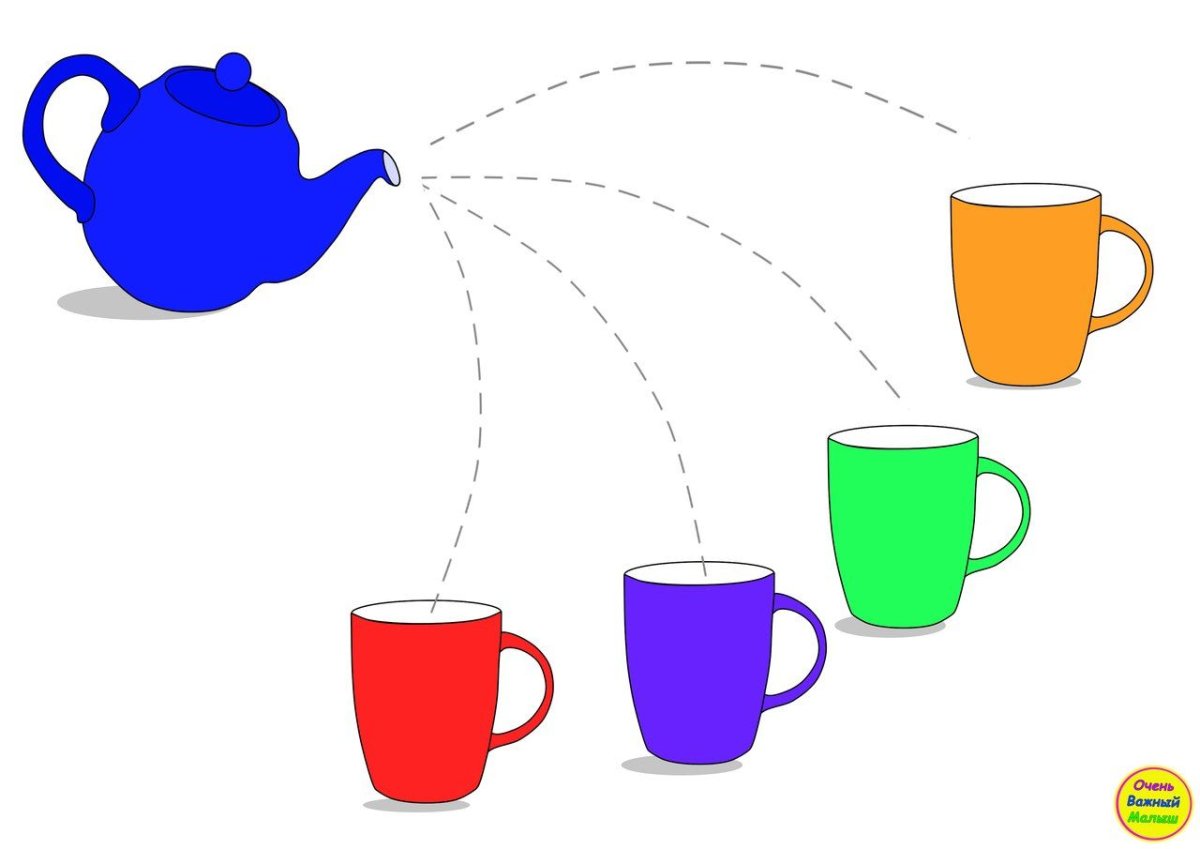 Задания для дошкольников с чашками