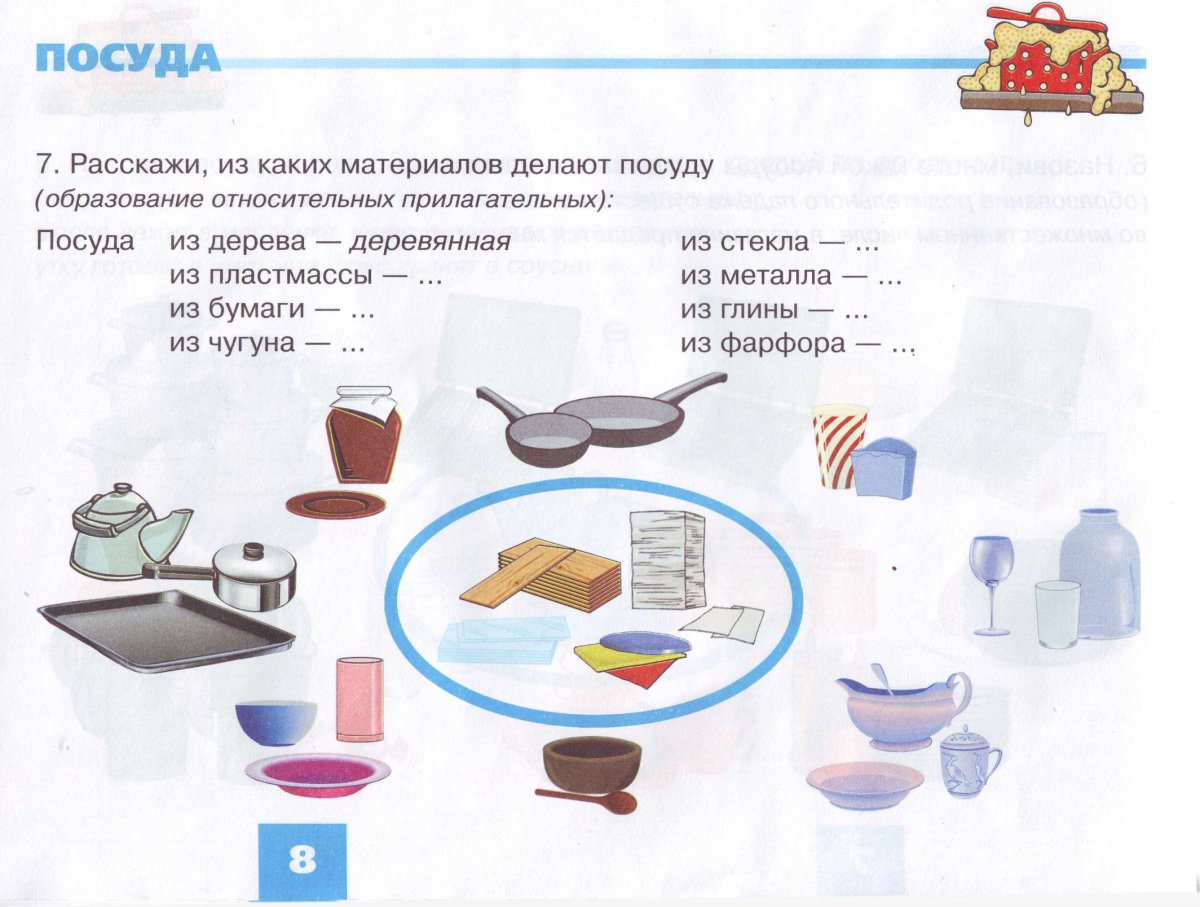 Назови ласково посуда