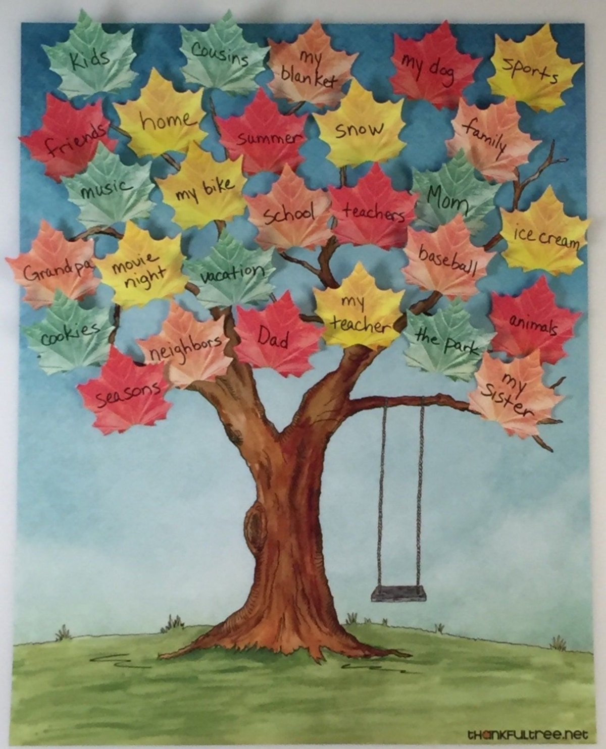 Плакат. Деревья