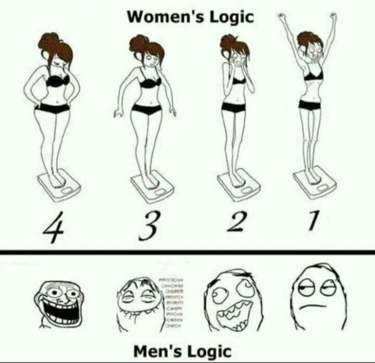 Комиксы женская логика