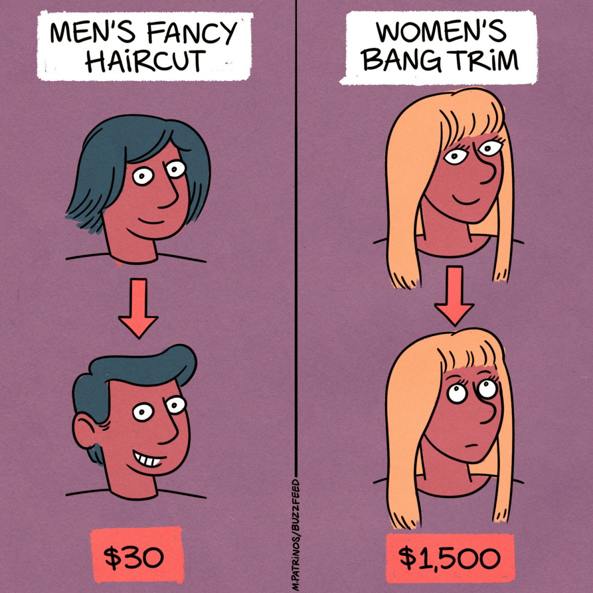 Анекдоты про стрижку