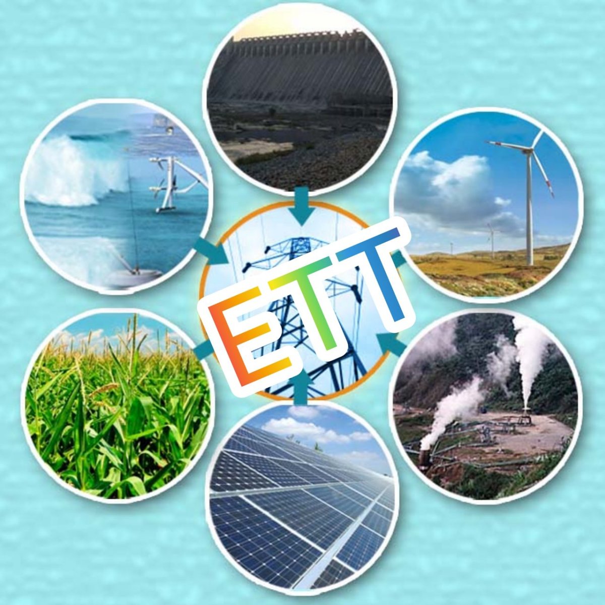 Возобновляемые источники энергии