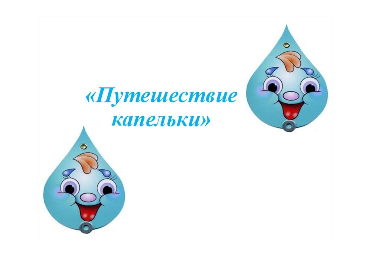 Путешествие капельки круговорот воды