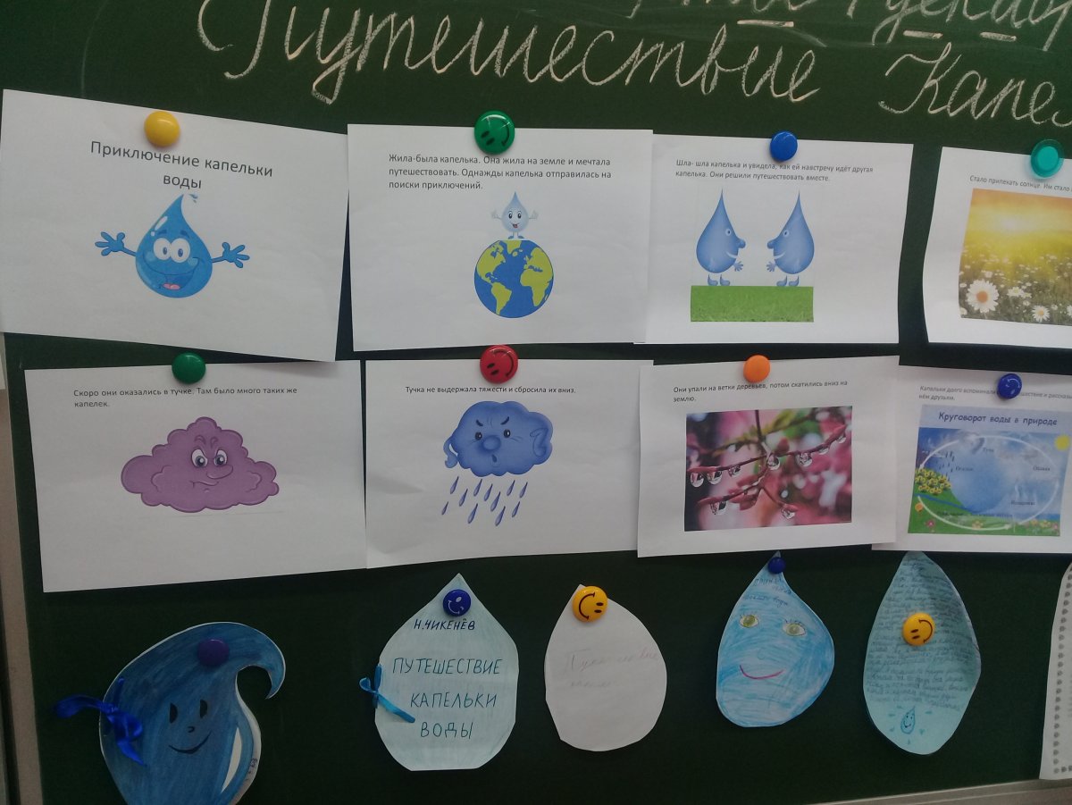 Путешествие капли воды сочинение