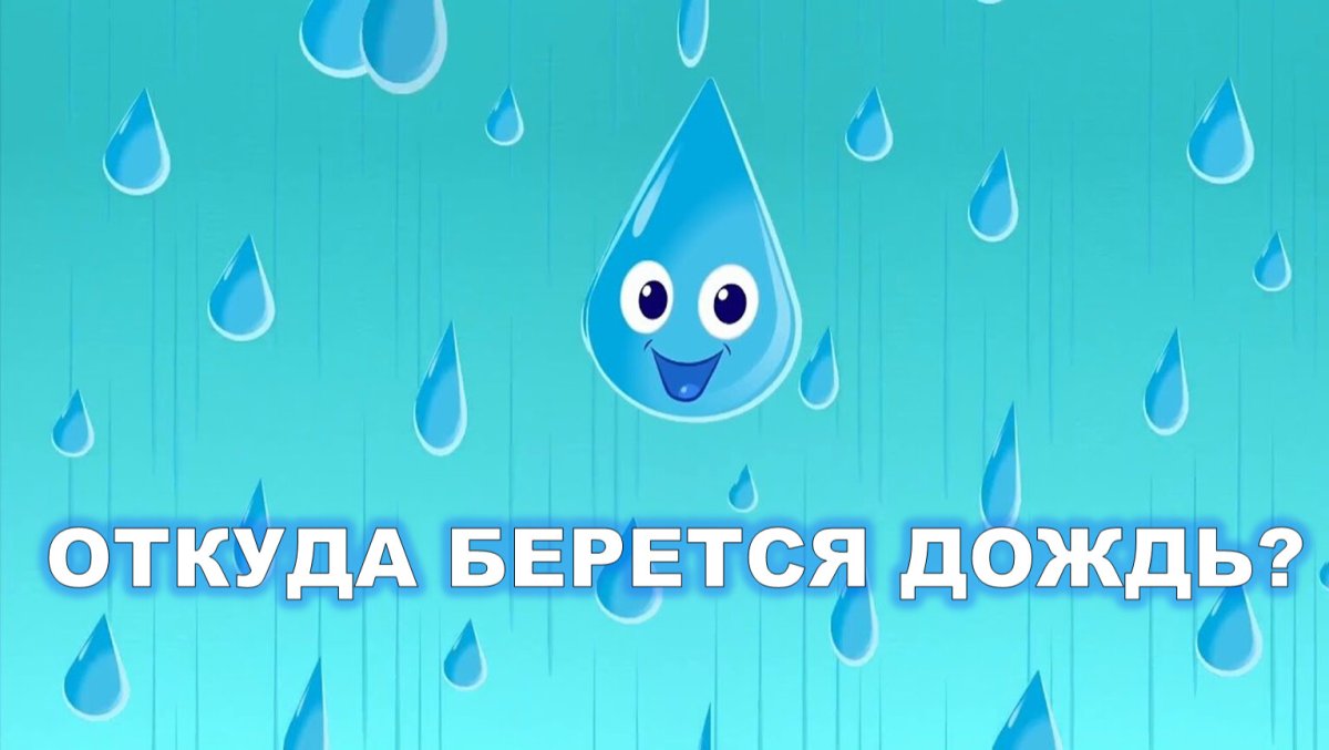 Рамка капельки