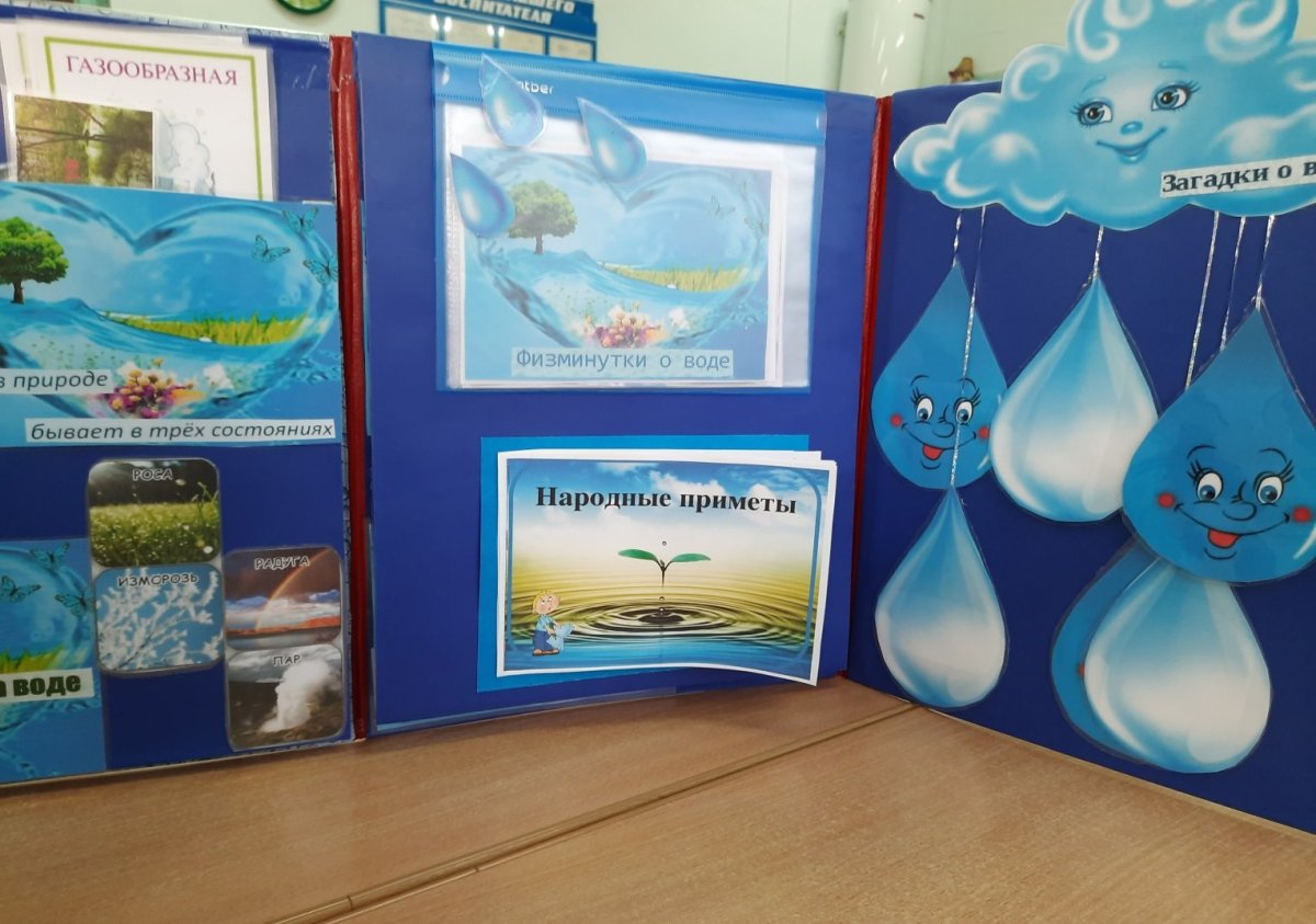 Волшебница вода для дошкольников
