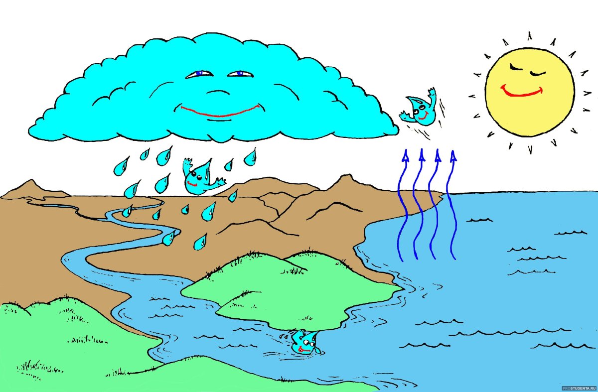 Разноцветные капли 2021