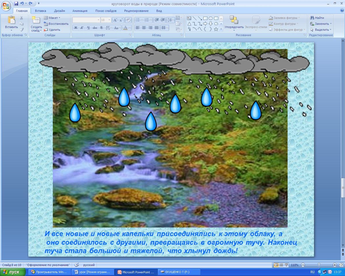 Тема недели волшебница вода