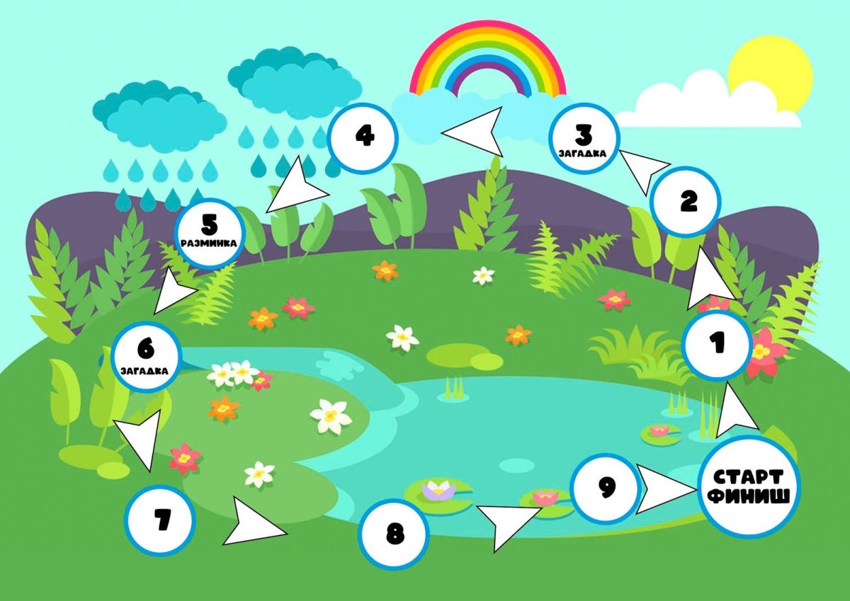 Веселая капелька