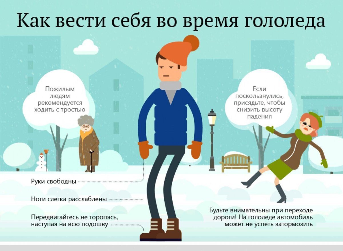 Осторожно гололед