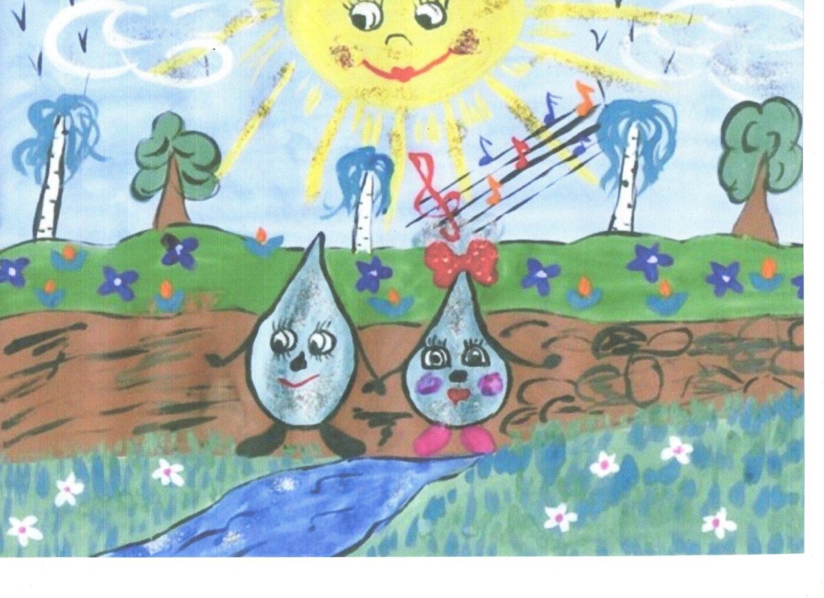 Дидактическая игра путешествие капельки