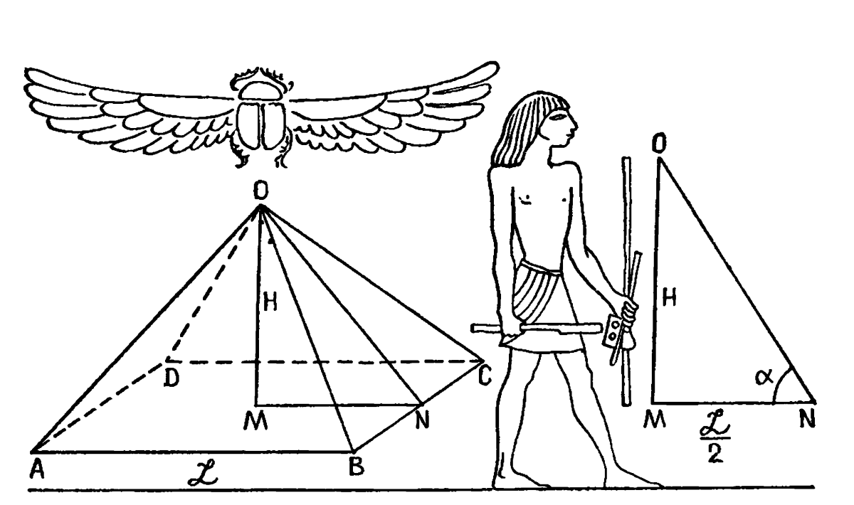 Золотое сечение древний Египет