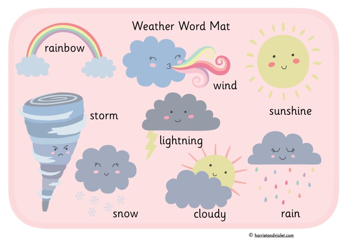 Weather for children