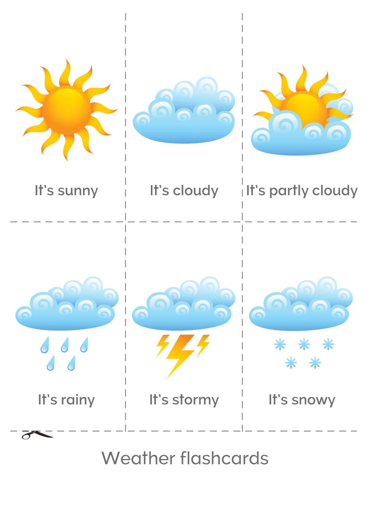 Погода на английском языке